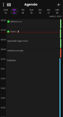 +5 Modos de Visualização